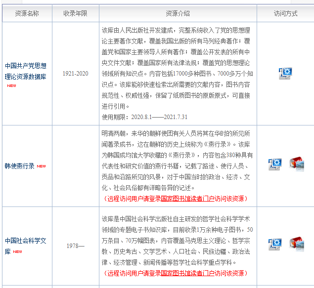 图书馆(fulink)建设的学习/科研支持服务平台,平台可以为用户提供统一